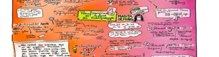 Alumni-Treffen 2025: Pornokompetenz, KI als medienpädagogische Herausforderung und Filmpädagogik