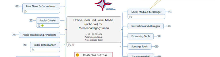 MindMap: Online-Tools (nicht nur) für MedienpädagogInnen